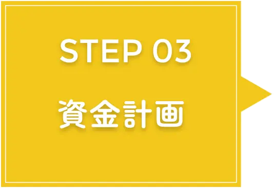 step3資金計画